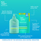 Suu Balm Creamy Body Wash (Cooling & Gentle)
